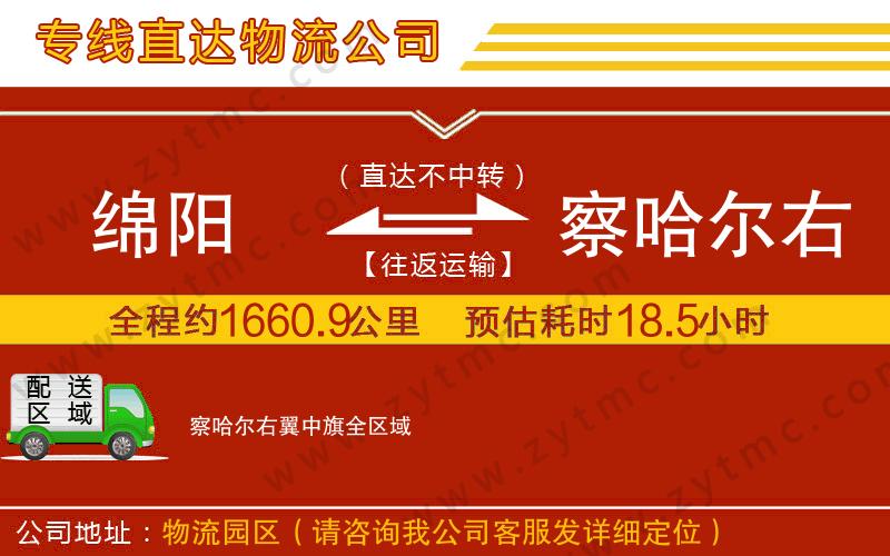 綿陽到察哈爾右翼中旗物流專線