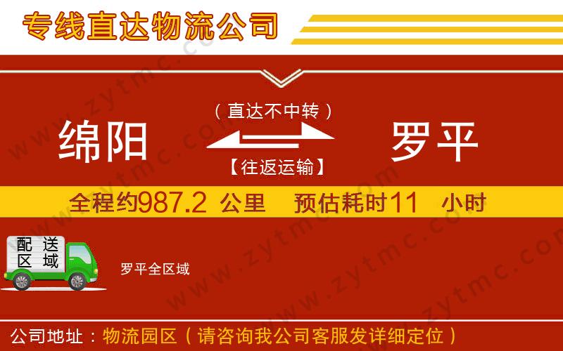 綿陽到羅平物流專線